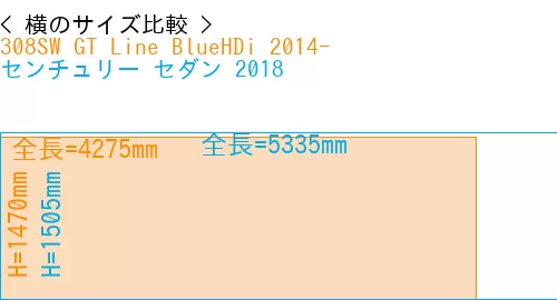 #308SW GT Line BlueHDi 2014- + センチュリー セダン 2018